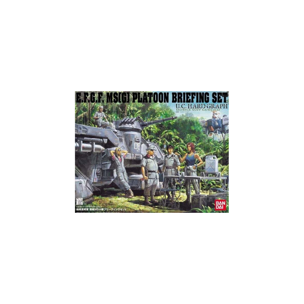 Gunpla Gundam The 08th MS Team - E.F.G.F. MS[G] PLATOON AT BRIEFING SET