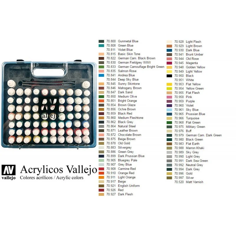 Peinture Coffret de combinaison de couleurs modèle 70175