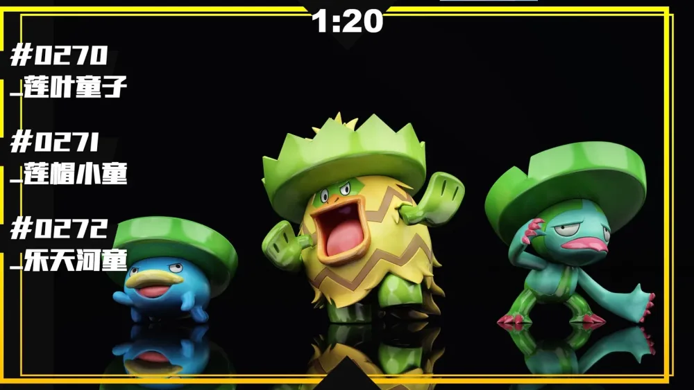 [PREORDER] 1/20 Scale World Figure [SXG] – Lotad & Lombre & Ludicolo