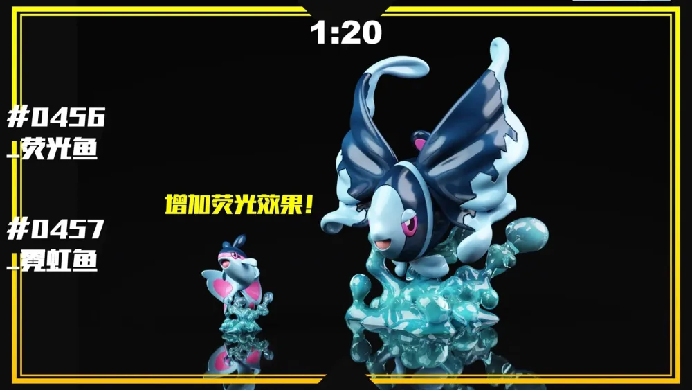 [PREORDER] 1/20 Scale World Figure [SXG] – Finneon & Lumineon