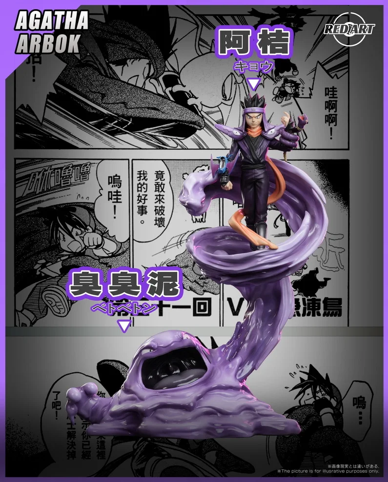 [PREORDER] 1/20 Scale World Figure [RED ART] – Koga & Muk