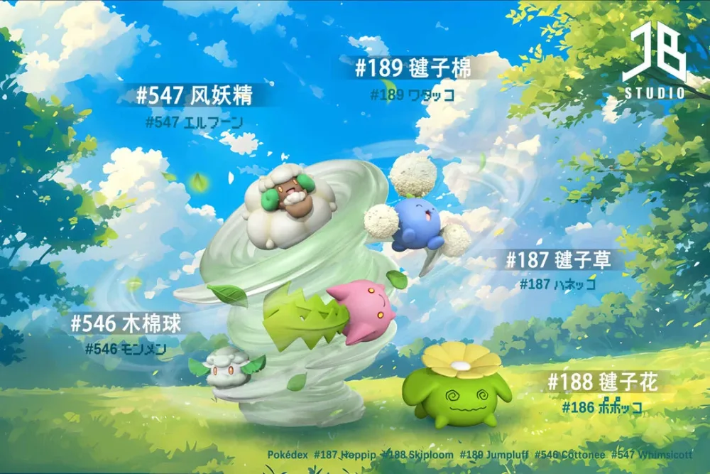 [IN STOCK] 1/20 Scale World Figure [JB] – Hoppip & Skiploom & Jumpluff