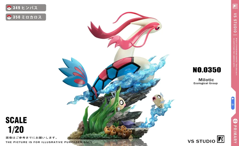 [PREORDER] 1/20 Scale World Figure [VS] – Feebas & Milotic