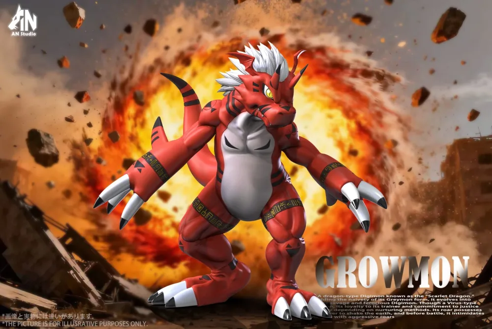 [PREORDER] Digimon Figure [AN] – Growmon