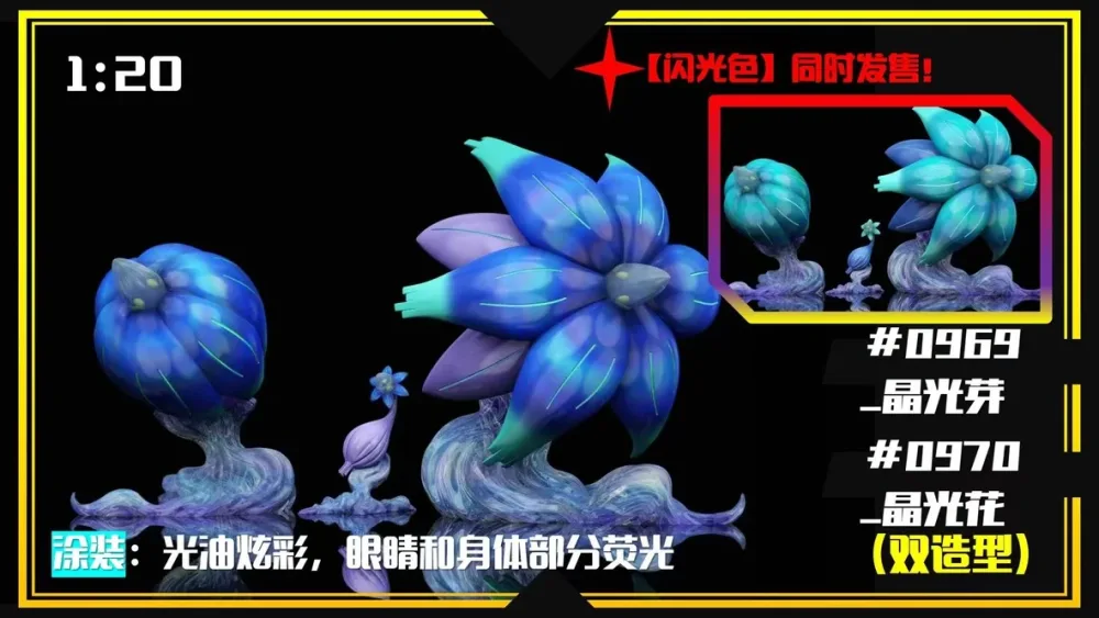 [PREORDER] 1/20 Scale World Figure [SXG] – Glimmet & Glimmora